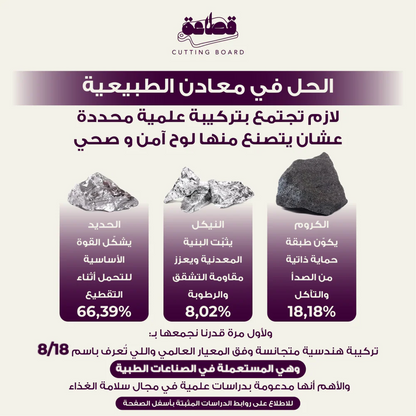 Premium Titanium Cutting Board - لوح تقطيع فاخر من التيتانيوم