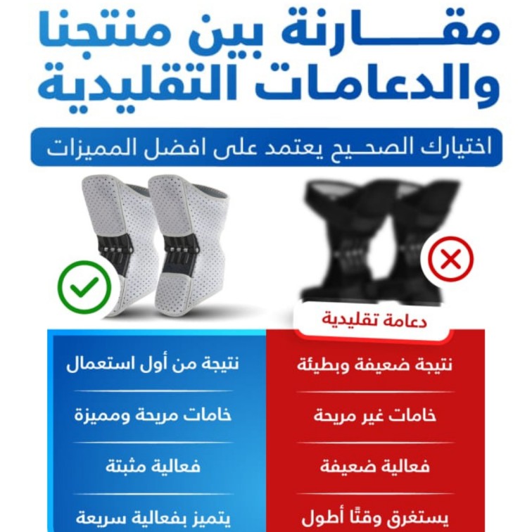 Stil Sport - Knee brace for stability and everyday movement (2 braces)
