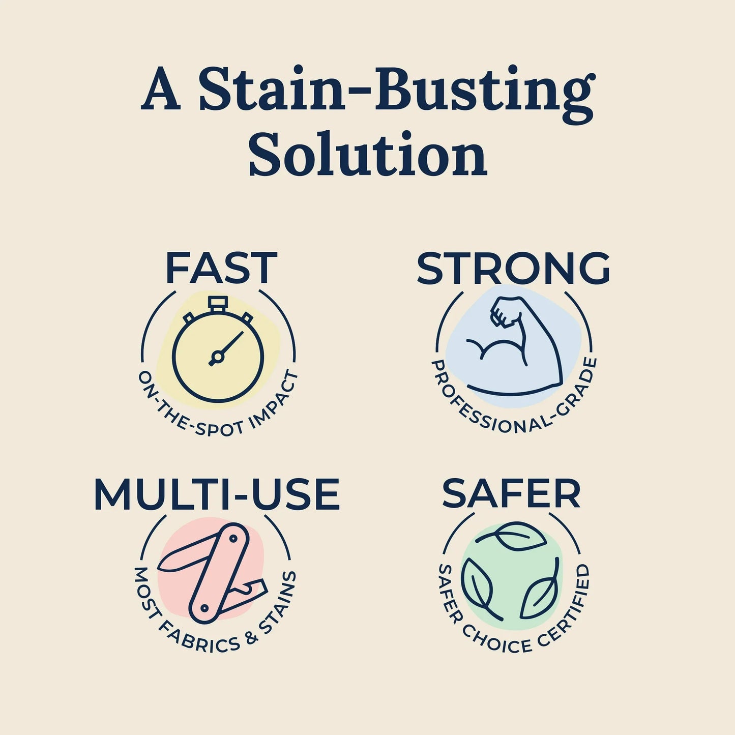 MessAway Pro™ Stain Cleaner - منظف البقع ميس أواي برو™