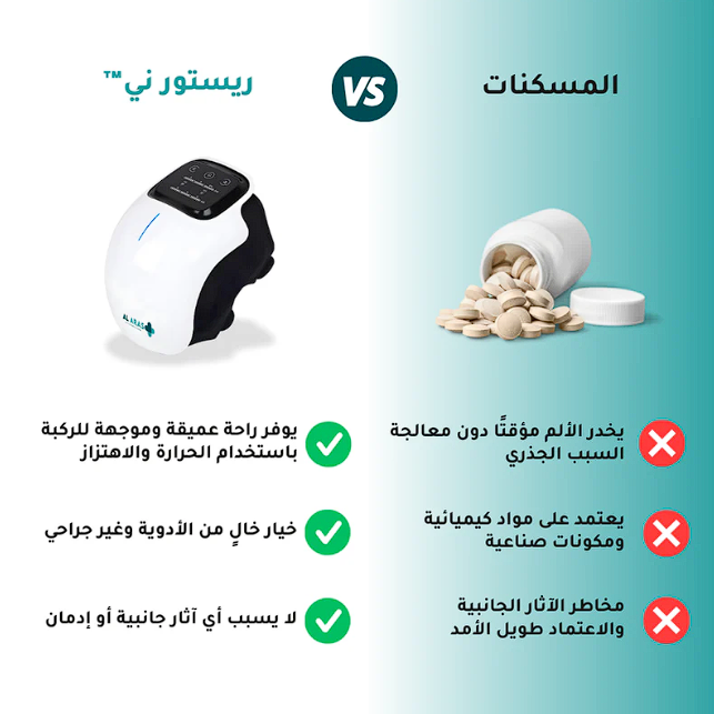 𝐄𝐥𝐞𝐜𝐭𝐫𝐨𝐏𝐫𝐨™ Knee Massager - جهاز تدليك الركبة اللاسلكي