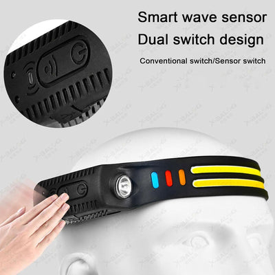 Multi - Function Induction Headlamp