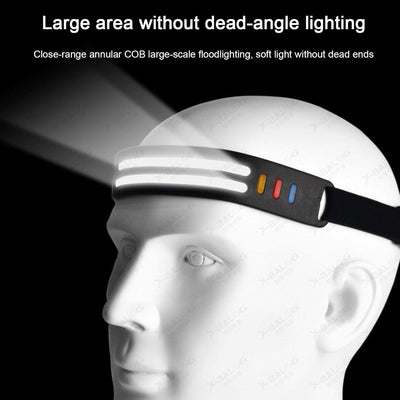 Multi - Function Induction Headlamp