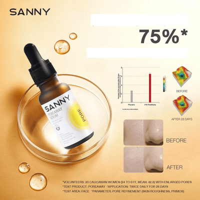 Sanny - سيروم بورواي