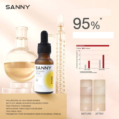 Sanny - سيروم بورواي