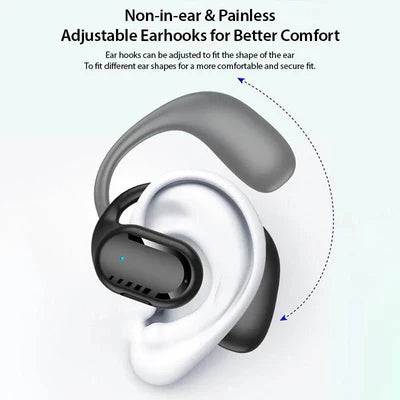 Soundmax - Wireless Ear - hook Headphones