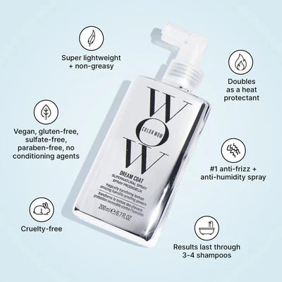 Super Natural Spray (200ml)
